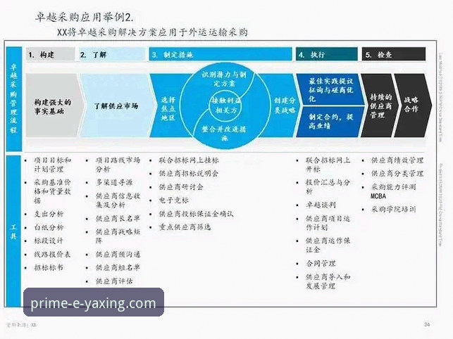 亚星官网怎么样最新版 资深用户亲测:亚星官网最新版究竟怎么样?一份实战指南
