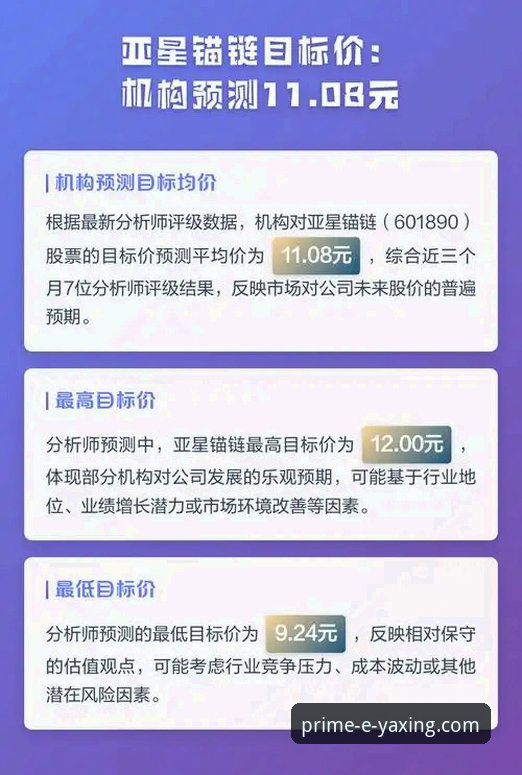 资深分析师解读：如何高效获取并使用亚星官网客户端