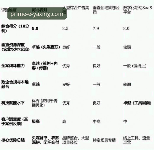 2026亚星官网可靠入口 揭秘亚星体育平台:2026年官方可靠入口的深度技术评测